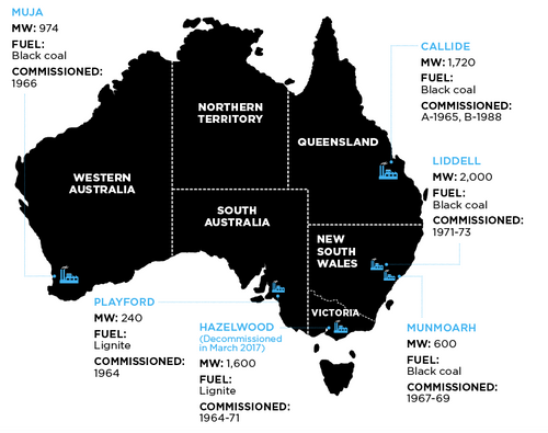 Climate Council, Australia