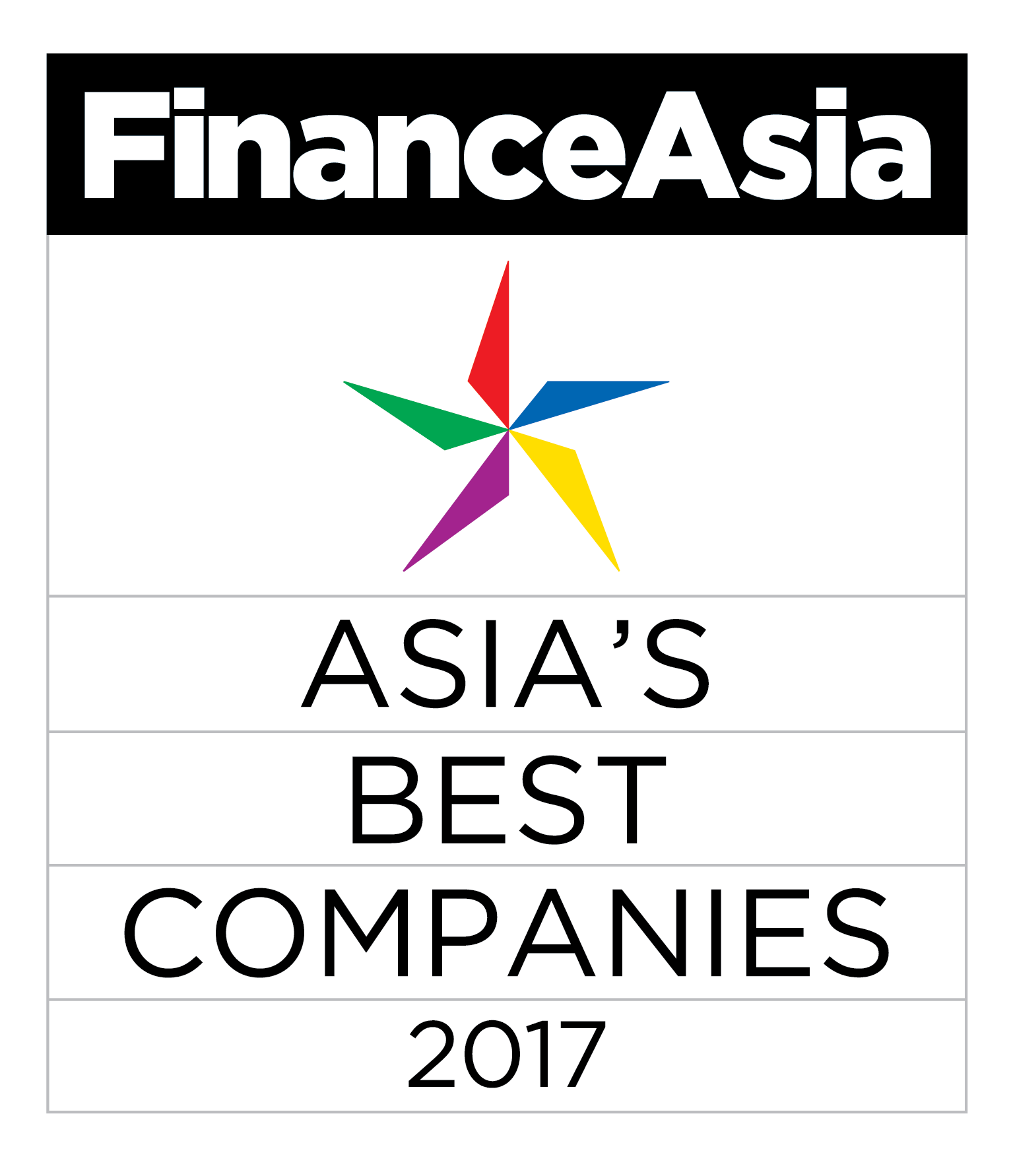 Asia's Best Managed Companies by sector Polls News FinanceAsia