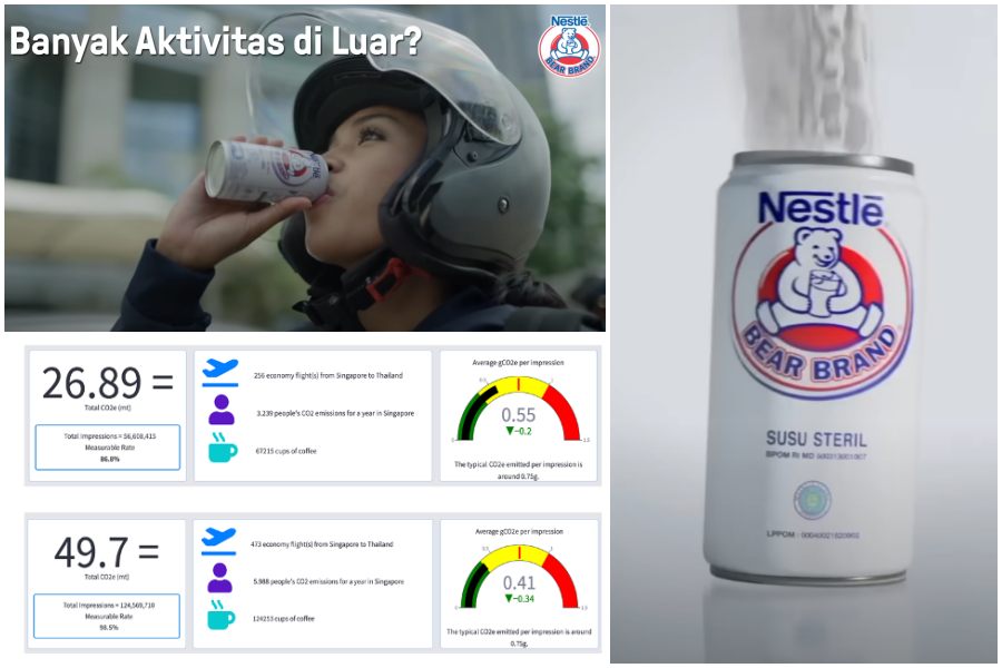How Dentsu and Nestlé cut digital ad emissions by 25% in Indonesia | Analysis - Vimarsana News