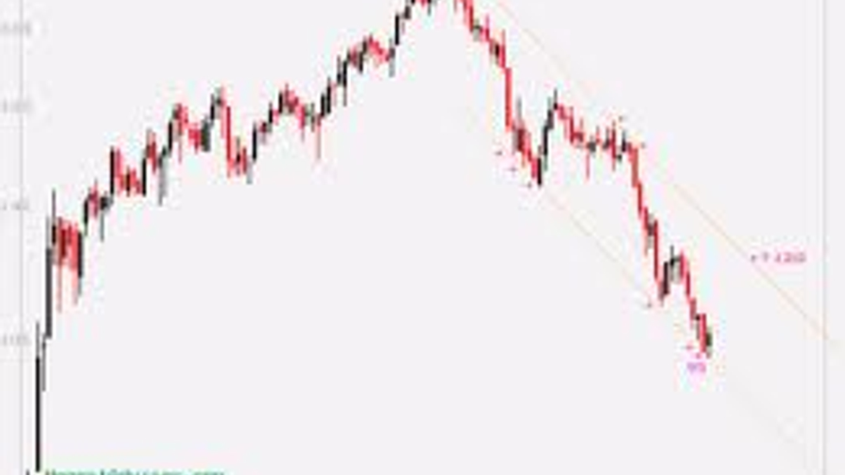 India retail stock move unlikely to boost liquidity