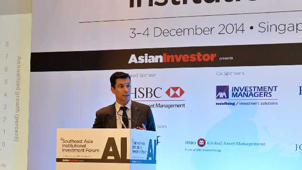6th Southeast Asia Institutional Investment Forum