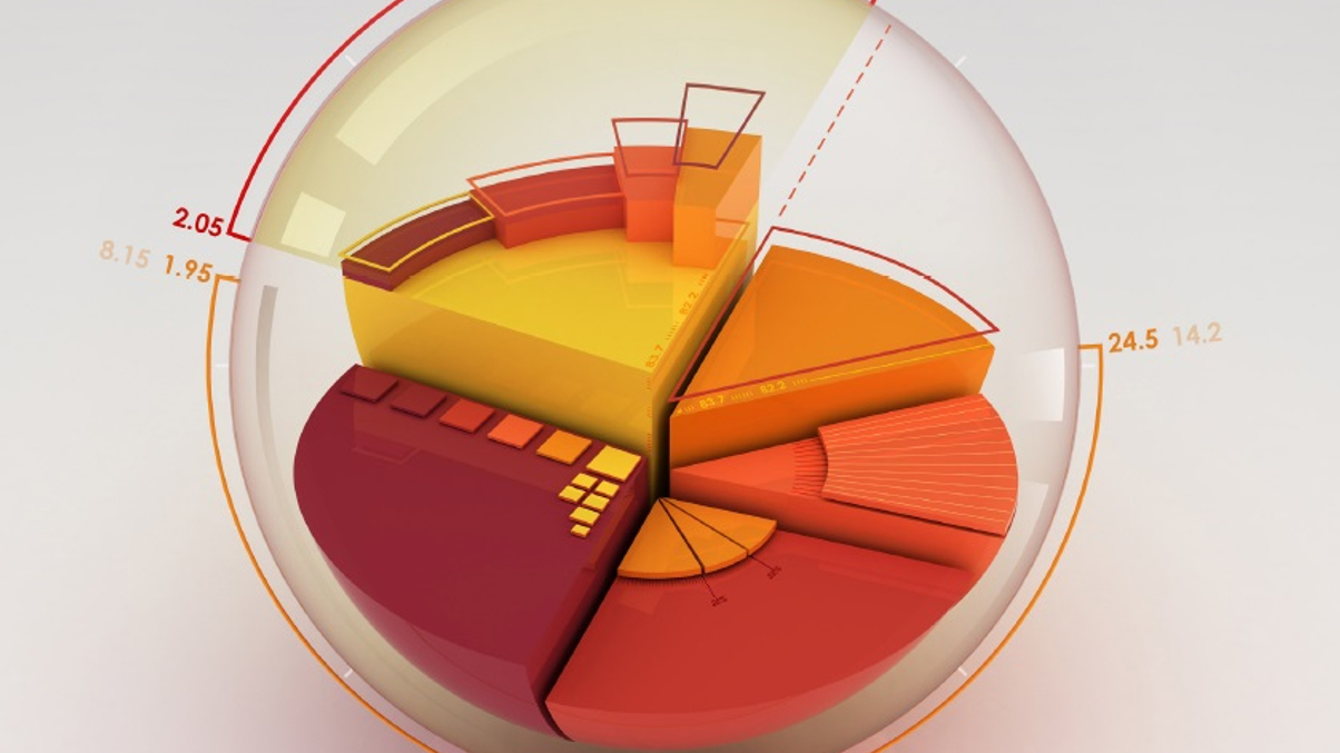 Taking a tactical approach to a new investment era