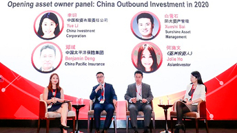 How CIC and CPIC are fighting market risks
