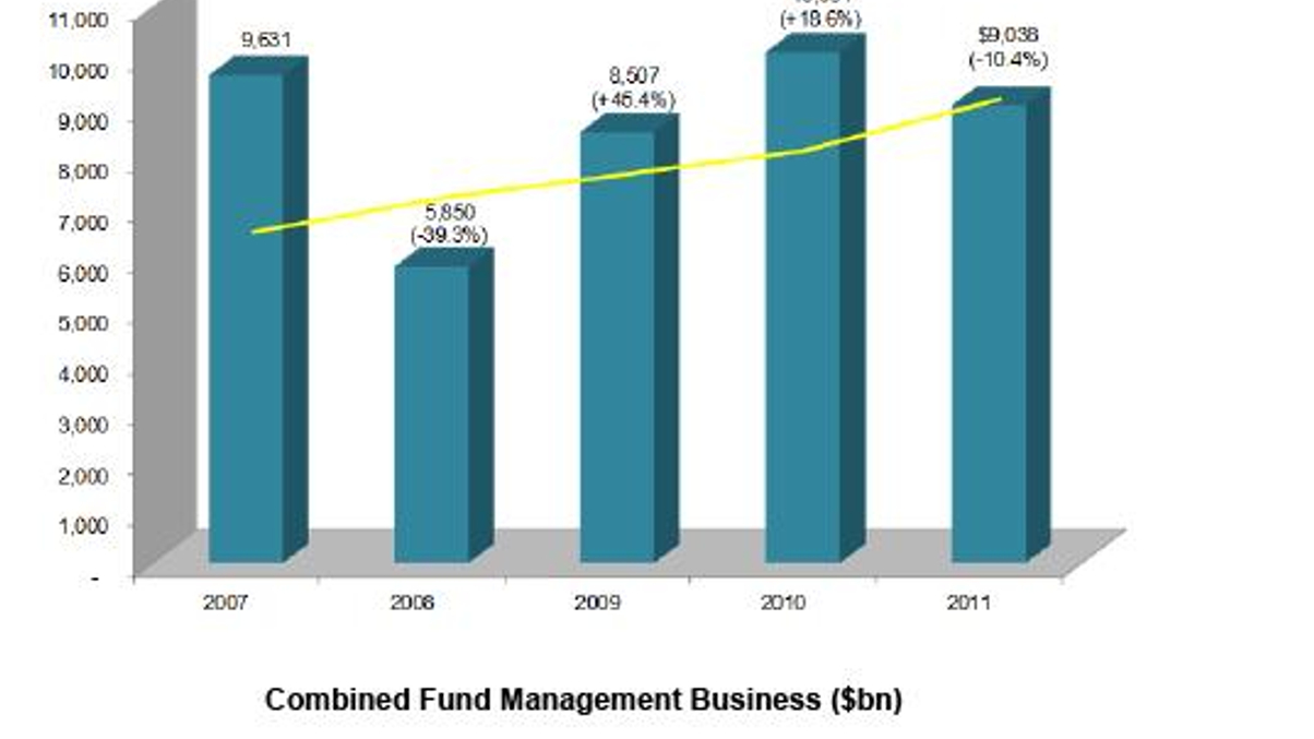 Less money, more players in Hong Kong