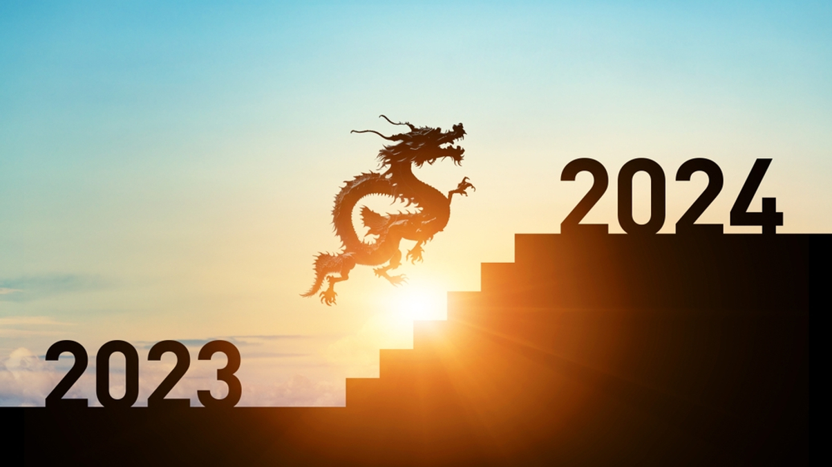 Enter the Dragon (year): Predictions for sovereign wealth funds