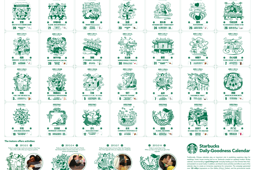 CASE STUDY: How Starbucks used the Chinese almanac to draw sales | Marketing | Campaign Asia case-study-how-starbucks-used-the-chinese-almanac-to-draw-sales-marketing-campaign-asia