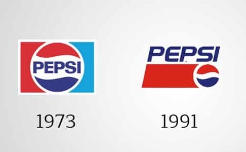 Pepsi Unveils A New Logo A Look Back At The Logos Through The Years Pepsi Unveils A New Logo A Look Back At The Logos Through The Years