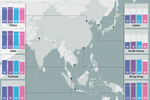 DATA POINTS: Asia-Pacific ...