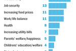 DATA POINTS: Asia-Pacific ...