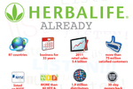 Herbalife's poster from ...