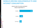 DATA POINTS: Indonesia's ...
