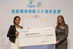 Cigna sponsors theatre ...