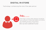 DATA POINTS: Social-mobile ...