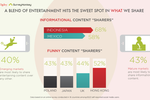 DATA POINTS: 印ह...