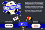Brand World Cup: Korea ...