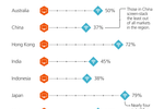 DATA POINTS: Screen ...