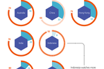 DATA POINTS: Screen ...
