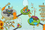 Images of GE's #badassmachines