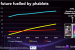 Singapore's mobile ...