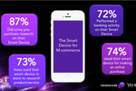 Singapore's mobile ...