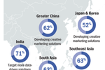 2015 Marketers' Outlook: ...