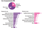 2015 Marketers' Outlook: ...