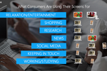Multi-screen behaviour in ...