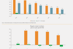 China: In 2014 online ...