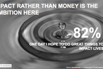 Closing the 'money gap' ...