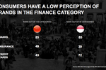 Closing the 'money gap' ...