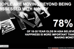 Closing the 'money gap' ...