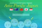 Q3 2015 Digital Marketing ...