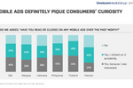 Infographics: mobile ...