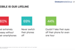 Infographics: mobile ...