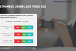Infographics: mobile ...