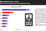 Japan's unique online ...