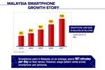 Insights into Asia's ...