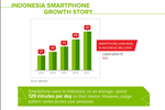 Insights into Asia's ...