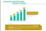 Insights into Asia's ...