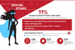 Insights into Asia's ...