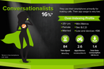 Insights into Asia's ...