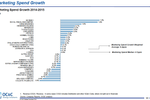 Suntory leaps onto FMCG ...