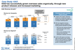 Suntory leaps onto FMCG ...