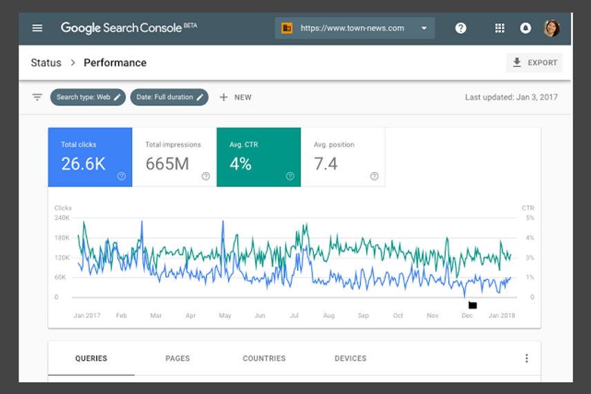 Google introduces new Search Console