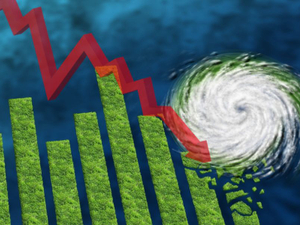 The climate of business: Where does ESG go in a recession?