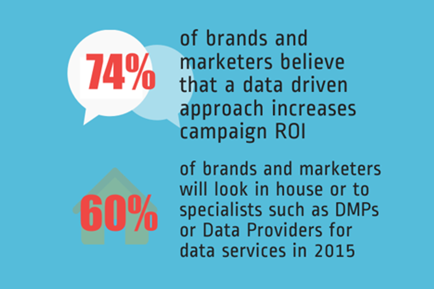 Big-brand budgets to flow to programmatic in 2015: MediaQuark