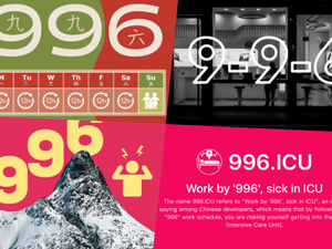 '996' debates continue, but overwork prevails in China internet companies