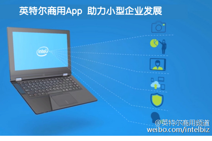 CASE STUDY: How Intel China fed on-demand native content to IT decision-makers