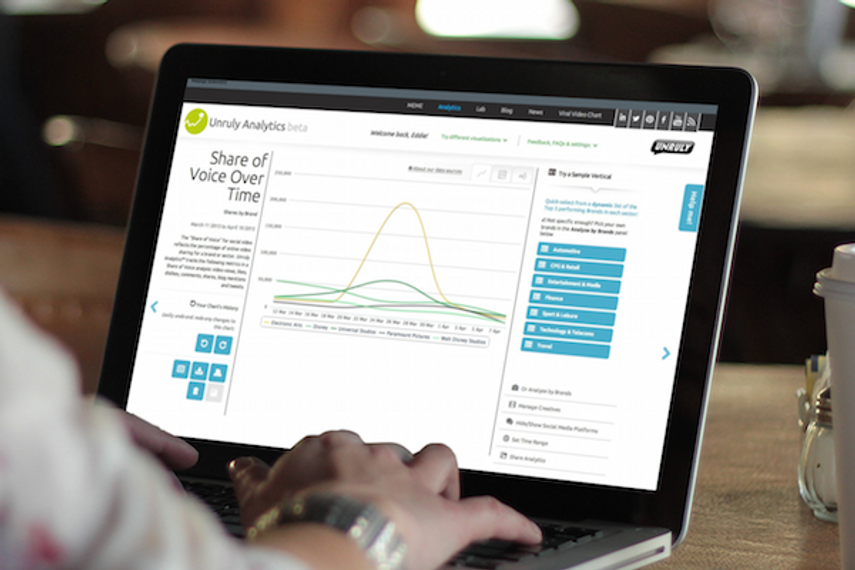 Un Rouly Unruly releases tool to predict emotional impact of Japanese ads ...