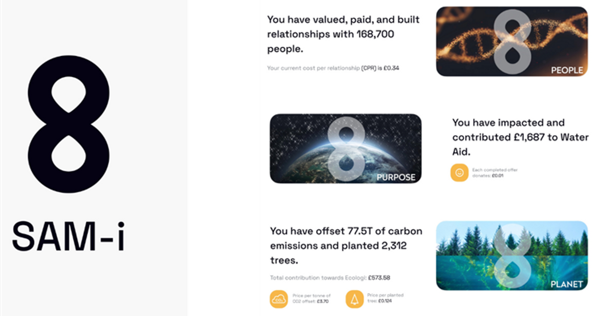 WeAre8 launches self-serve ad-buying engine | Media WeAre8 launches self-serve ad-buying engine | Media